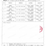 桐乡重防腐地坪,桐乡超强耐腐蚀涂料-缩略图4